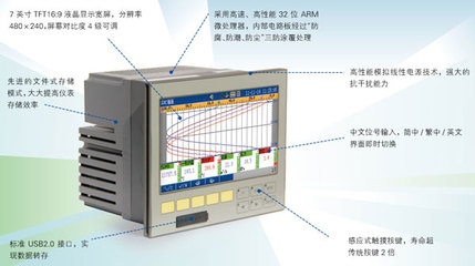 NZ3600彩色7英寸寬屏無紙記錄儀 廠家價格、參數(shù)與詳細資料